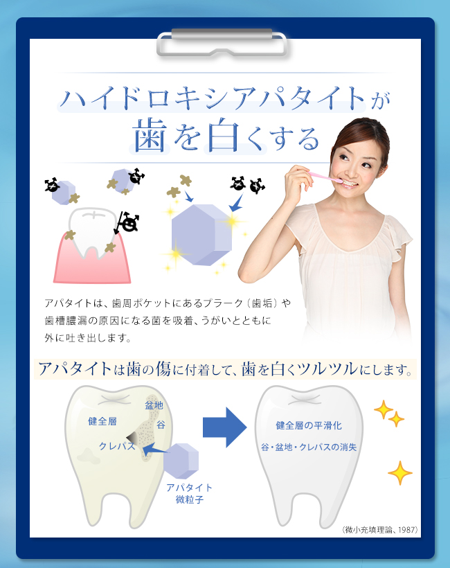 ハイドロキシアパタイトが歯を白くする